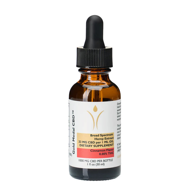 All Day Relief CBD Tincture