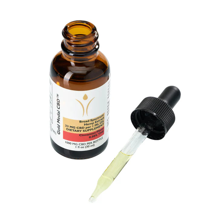 All Day Relief CBD Tincture