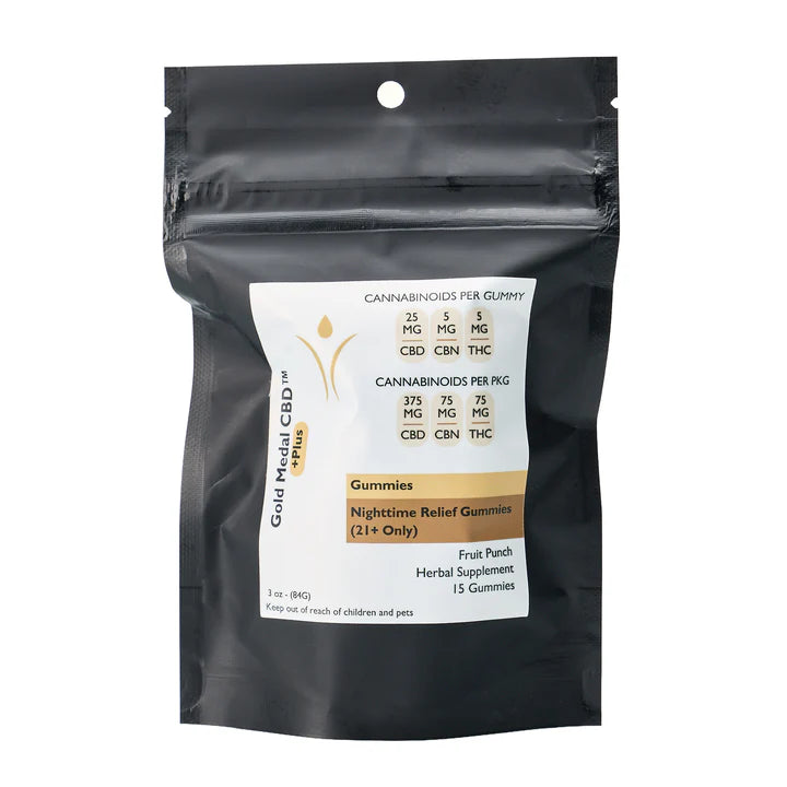 Nighttime Relief Gummies